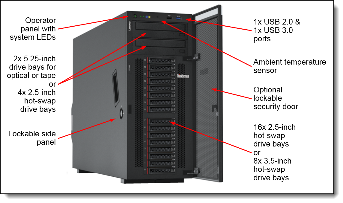 Lenovo ThinkSystem ST550 Server (Xeon SP Gen 1 / Gen 2) Product 